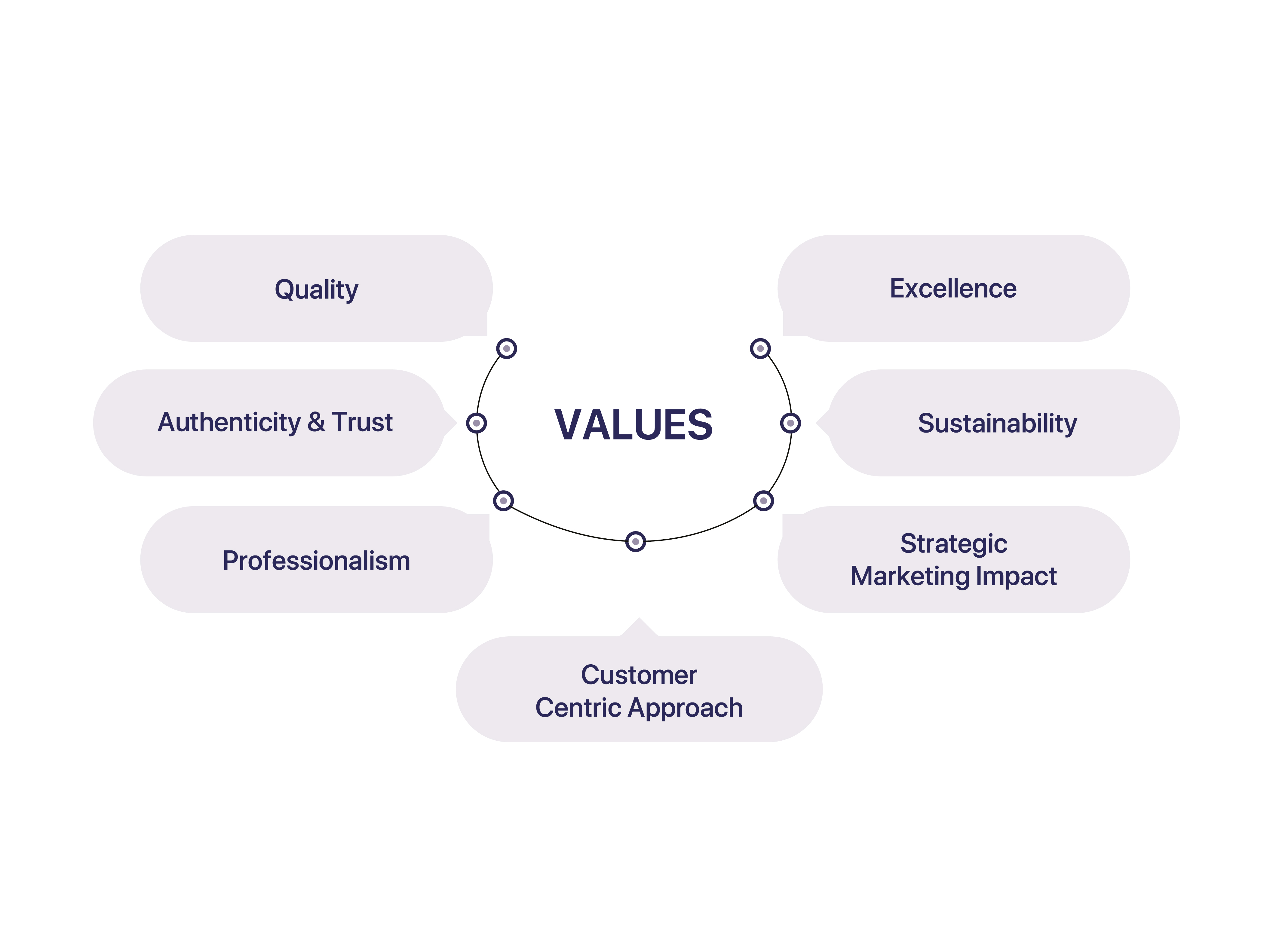 About MahamCare Care