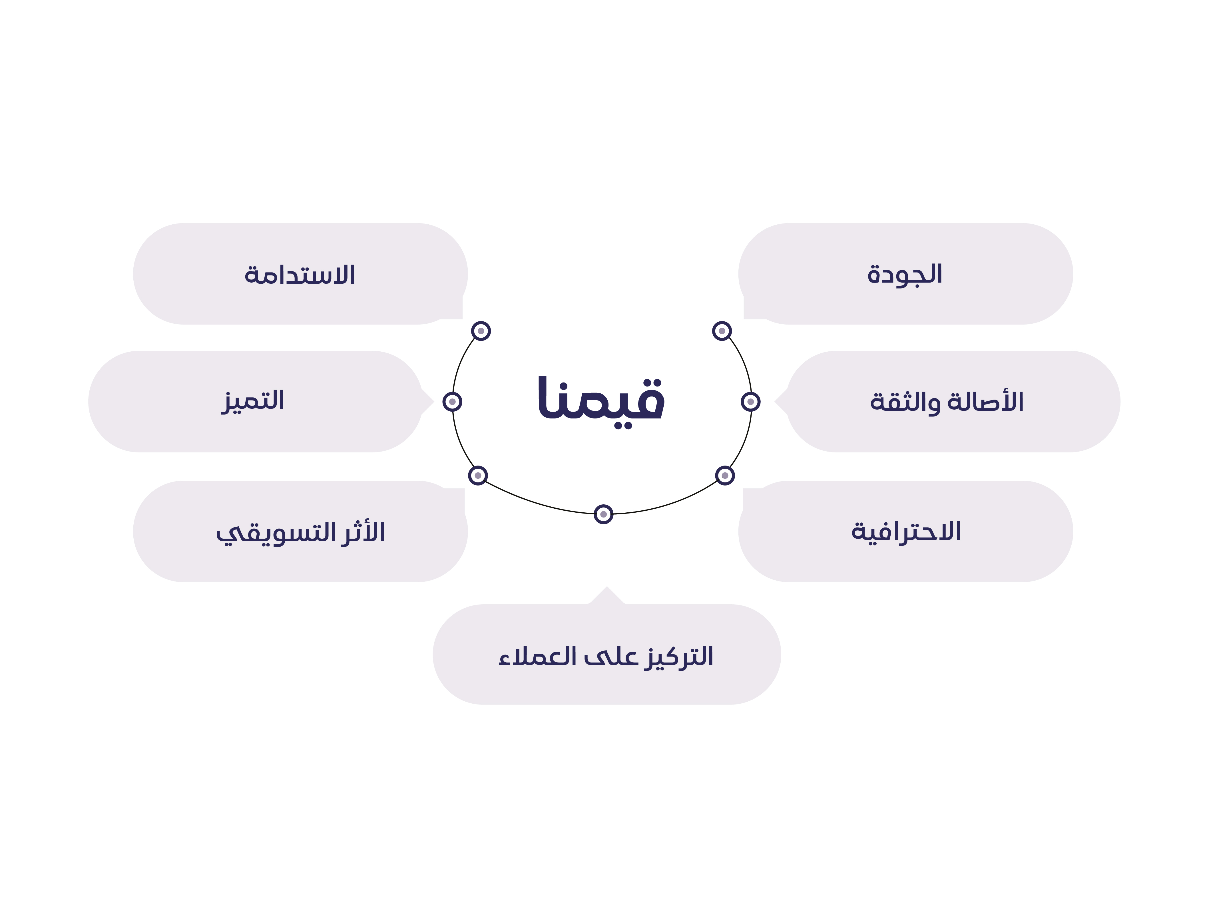 About MahamCare Care